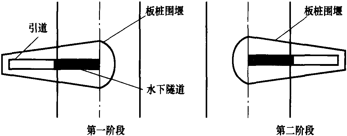 7.1 常用水下隧道施工方法